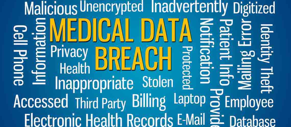 HIPAA breach notification